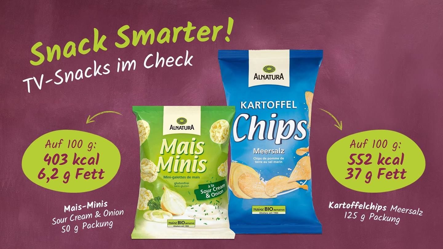 Das Bild zeigt zwei Tüten von Alnatura Snacks: links Mais-Minis mit Sour Cream & Onion Geschmack (50g Packung, 403 kcal und 6,2g Fett pro 100g) und rechts Kartoffelchips mit Meersalz (125g Packung, 552 kcal und 37g Fett pro 100g). Der Hintergrund ist eine dunkelrote Tafel, auf der der Slogan "Snack Smarter! TV-Snacks im Check" steht. Das Bild bewirbt die Snacks und vergleicht gleichzeitig ihren Kalorien- und Fettgehalt.