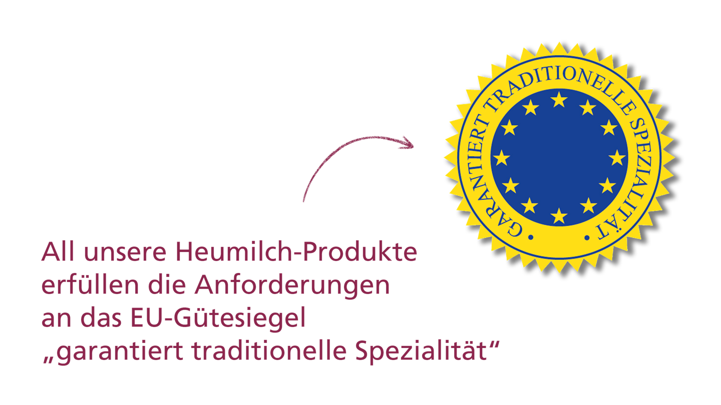 EU-Gütesiegel für "Garantiert traditionelle Spezialität" mit Hinweistext: "All unsere Heumilch-Produkte erfüllen die Anforderungen an das EU-Gütesiegel 'garantiert traditionelle Spezialität'"