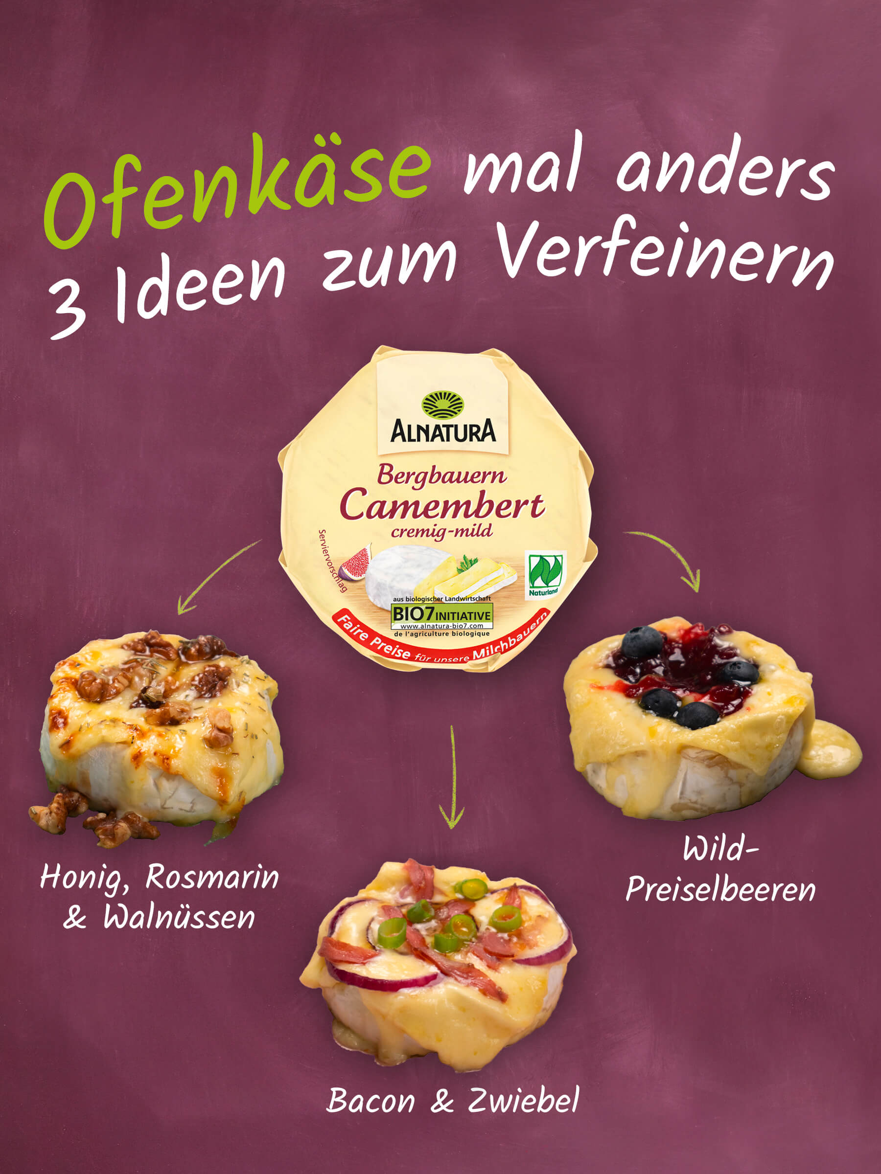 Es werden 3 Rezpt-Ideen zum Verfeinern eines Camembert im Ofen gezeigt. Camembert mit Honig, Rosmarin & Walnüssen, Camembert mit Wild-Preiselbeeren, und Camembert mit Bacon und Zwiebeln