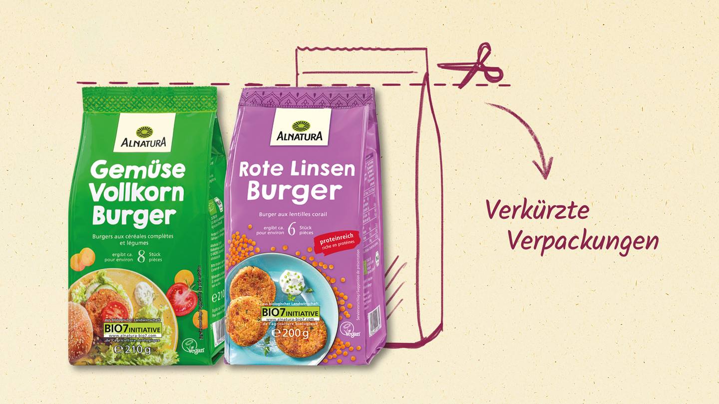 Verkürzte Tüten – Optimierte Verpackung von Alnatura Produkten