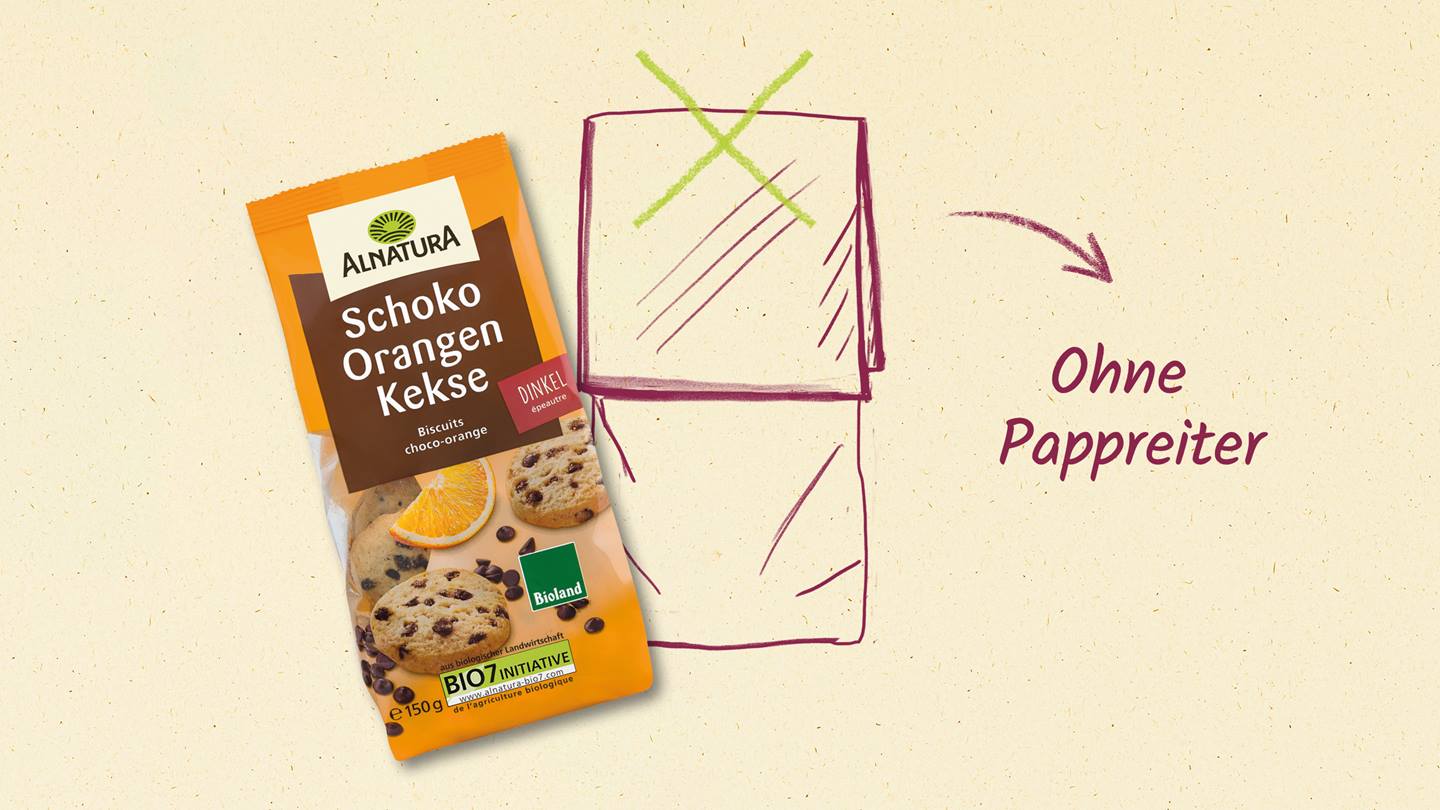 Verpackung ohne zusätzlichen Pappreiter – Optimierte Verpackung von Alnatura Produkten