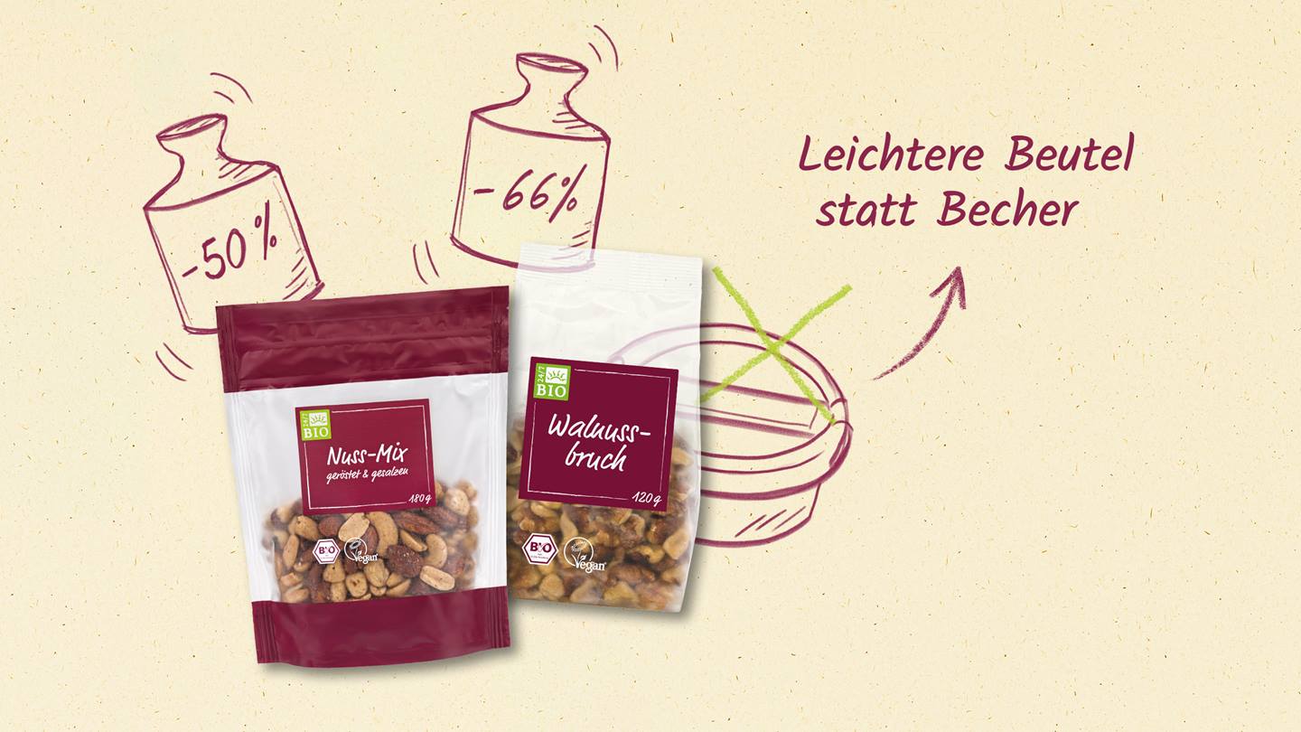 Nuesse in leichteren Beuteln – Optimierte Verpackung von Alnatura Produkten