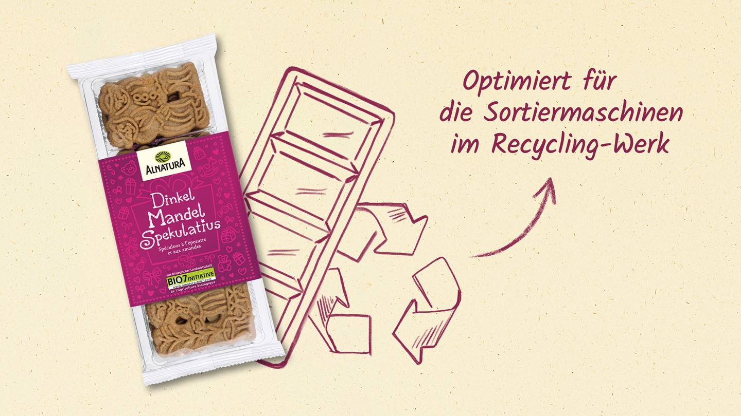 Verpackung optimiert für Sortiermaschinen im Recyclingwerk – Optimierte Verpackung von Alnatura Produkten