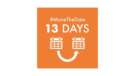 Grafik: MoveTheDate Quelle: Global Footprint Network www.footprintnetwork.org