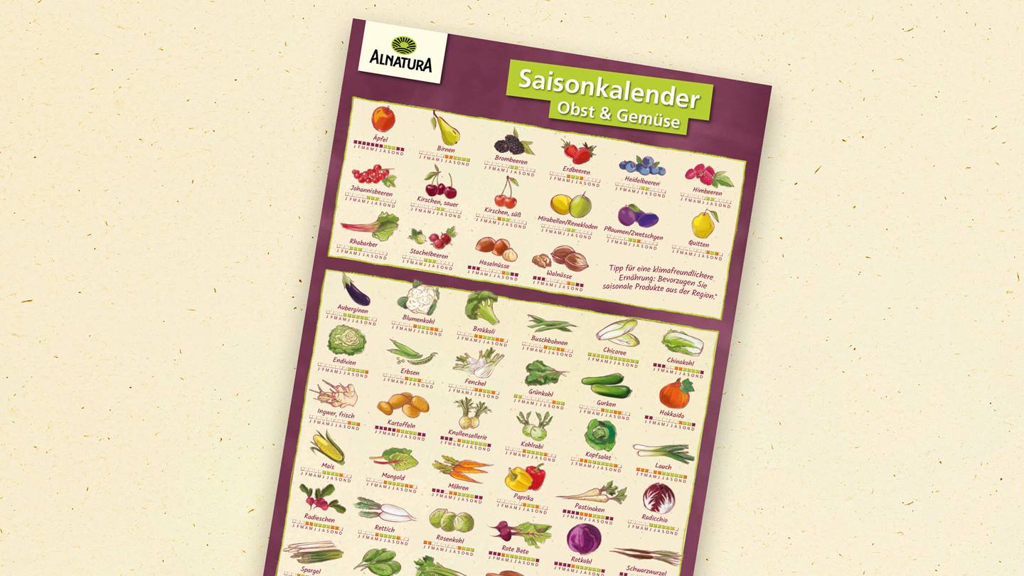 Eine Übersicht über Obst & Gemüse als Saisonkalender auf Naturpapier-Hintergrund