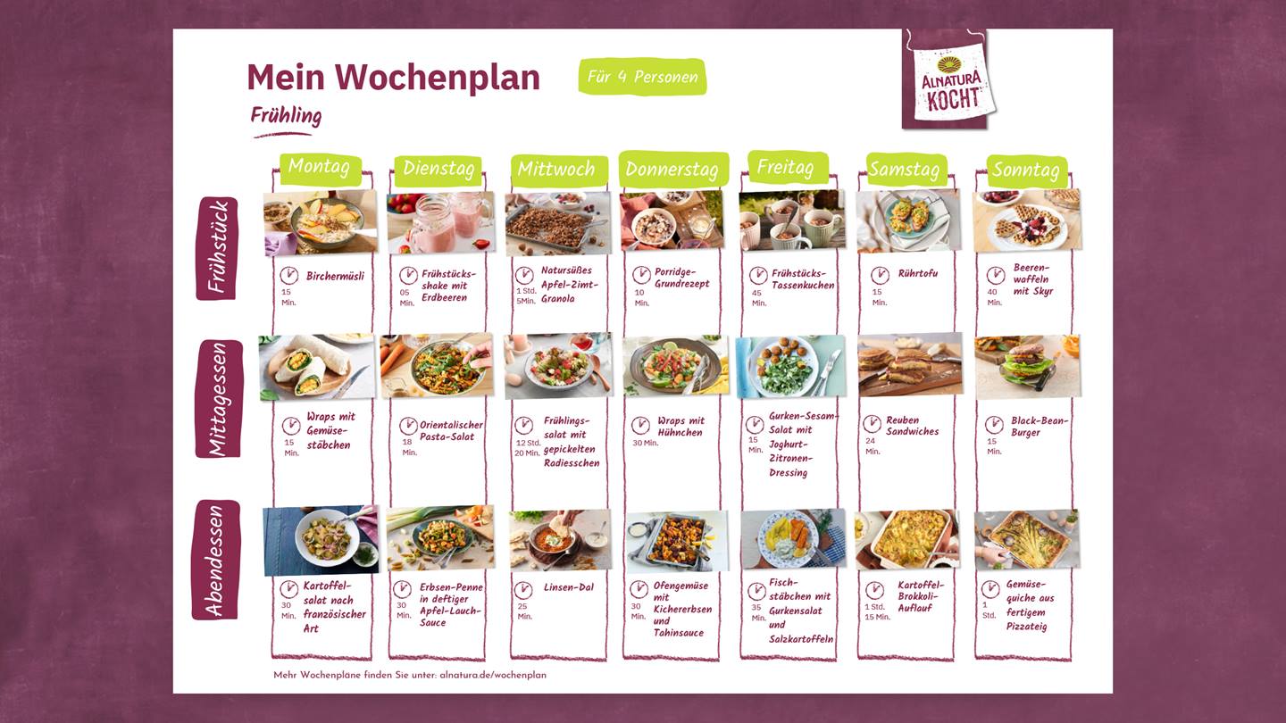 Alnatura Essens-Wochenplan für den Frühling downloaden