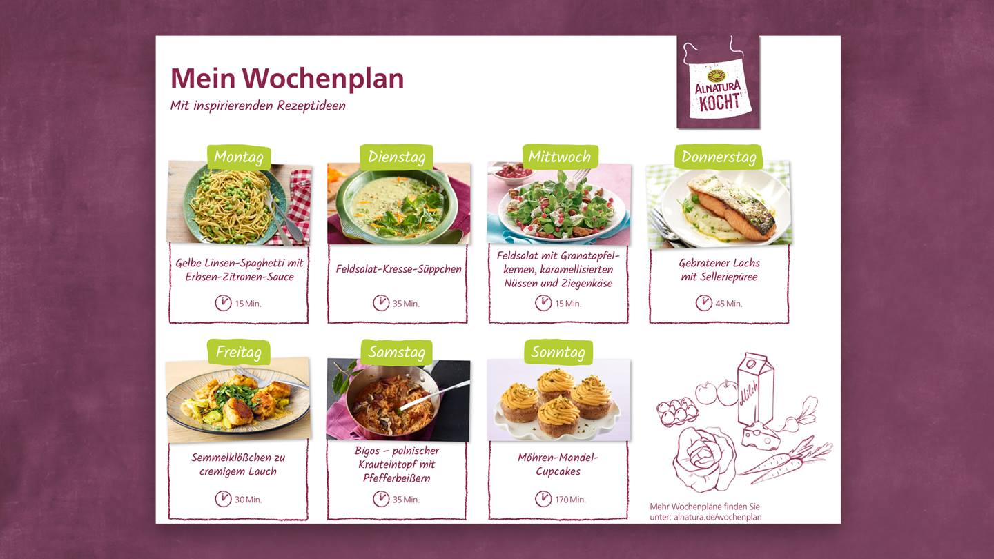 Alnatura Essens-Wochenplan zum Download