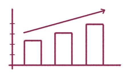 Grafik Daten und Fakten rund um Alnatura
