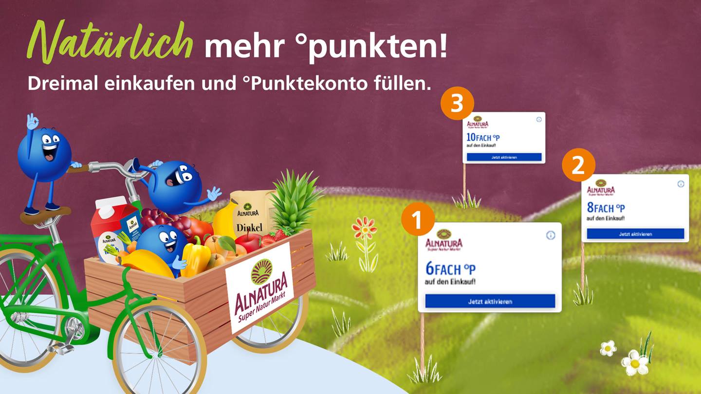 Das Bild zeigt eine Werbeanzeige für Alnatura. Im Vordergrund sieht man ein grünes Lastenfahrrad mit einem Holzkorb vorne. In dem Holzkorb sind blaue, fröhliche, Payback-Figuren und Lebensmittel. Im Hintergrund sind drei Schilder zu sehen, die auf einen Dreifach-Einkauf mit jeweils 6-fachen, 8-fachen und 10-fachen Punkten auf das Punktekonto hinweisen. Die Überschrift lautet „Natürlich mehr Punkten!" und der Untertitel beschreibt die Aktion: „Dreimal einkaufen und °Punktekonto füllen." Das Bild ist fröhlich und farbenfroh gestaltet und zielt auf die Kundenbindung durch ein Bonusprogramm ab.