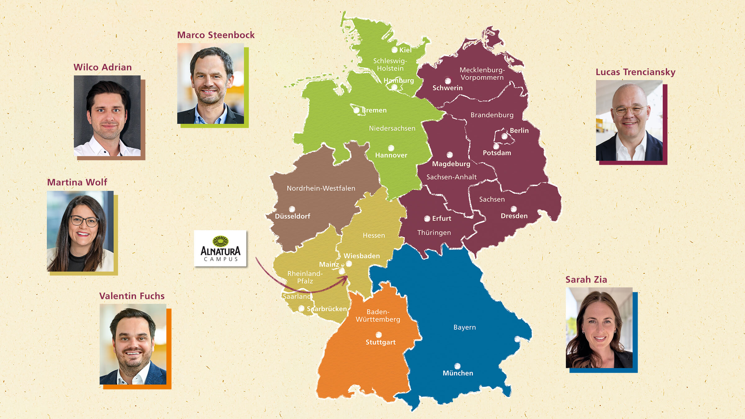 Deutschlandkarte der Alnatura Gebietsverantwortlichen für Expansion