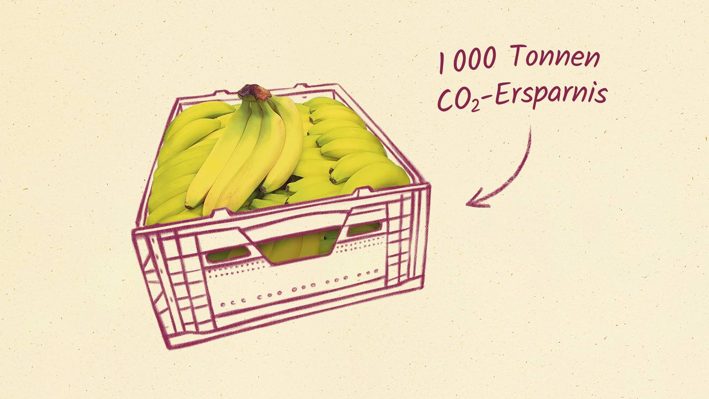 Bananen in illustrierter Kiste