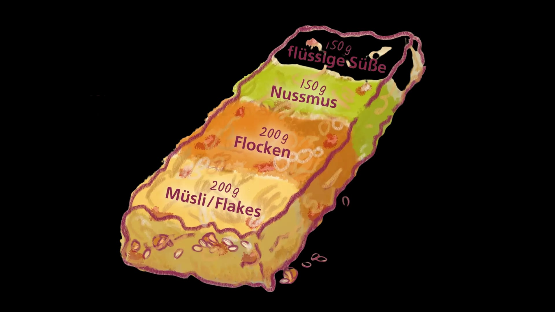 Baukasten Müsliriegel selber machen