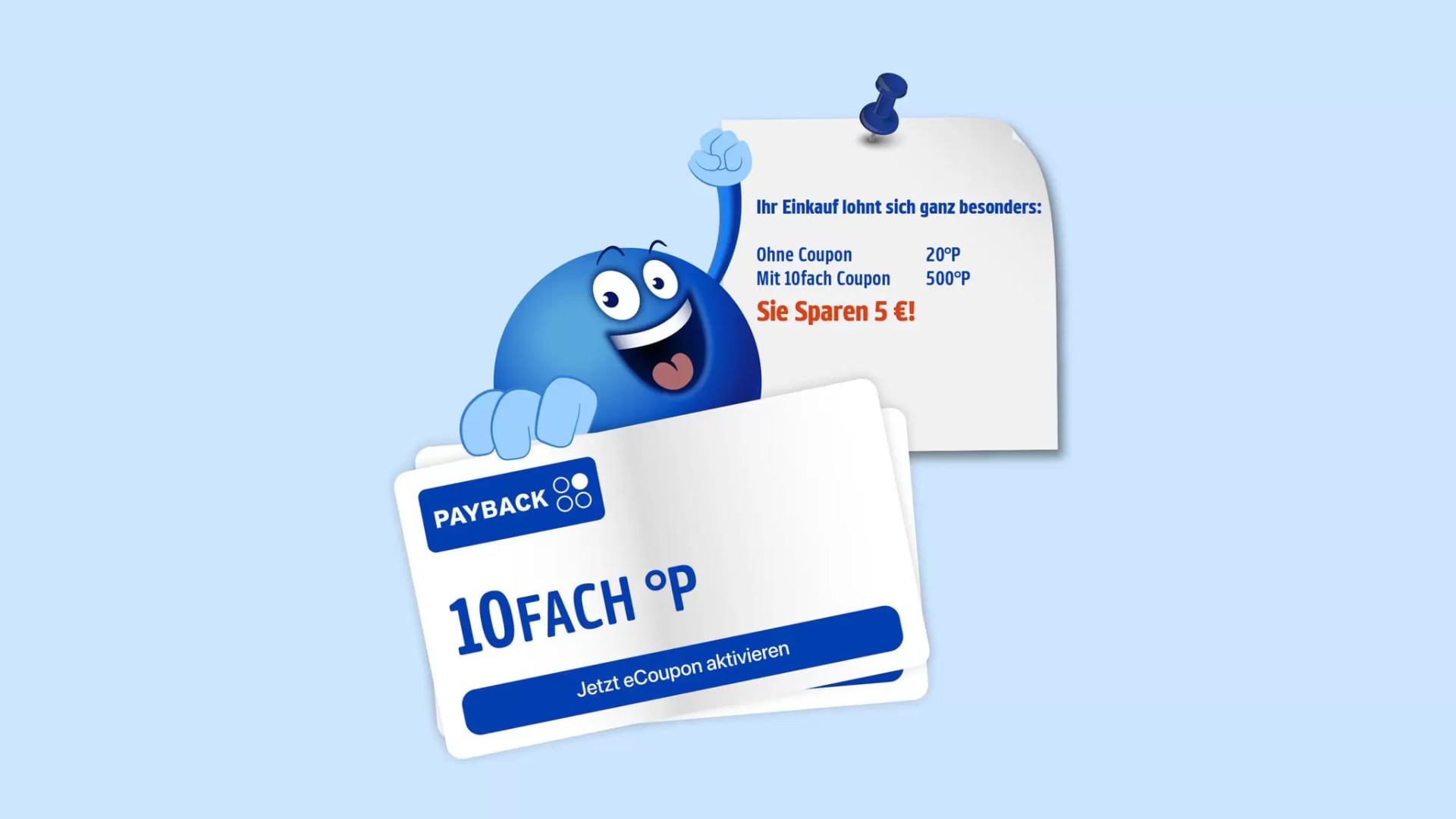 Payback-Pointee hält zwei Zettel, einer zeigt PAYBACK-Logo und Text '10FACH °P Jetzt eCoupon aktivieren', der andere Zettel listet Sparvorteile mit und ohne Coupon auf.