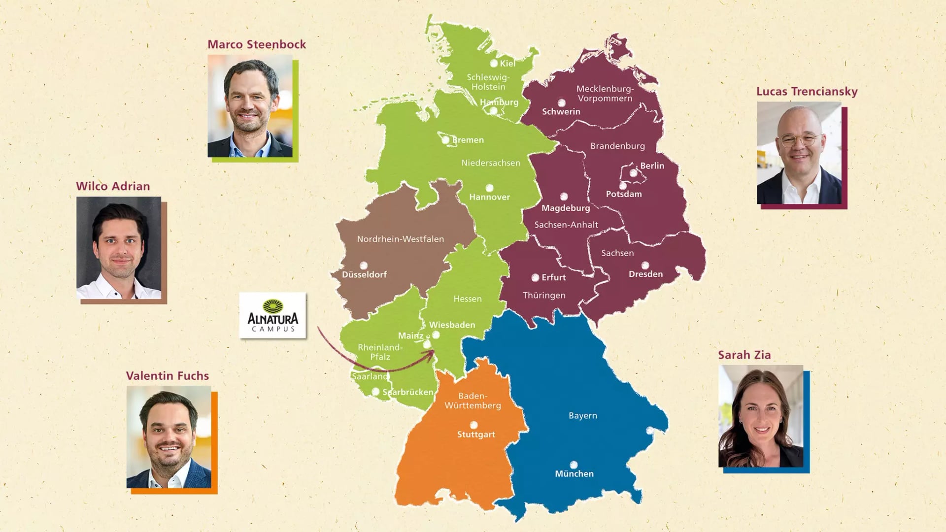 Farbige Deutschlandkarte mit Bundesländern und Städten sowie Porträtfotos von fünf Ansprechpartnern mit Namen.