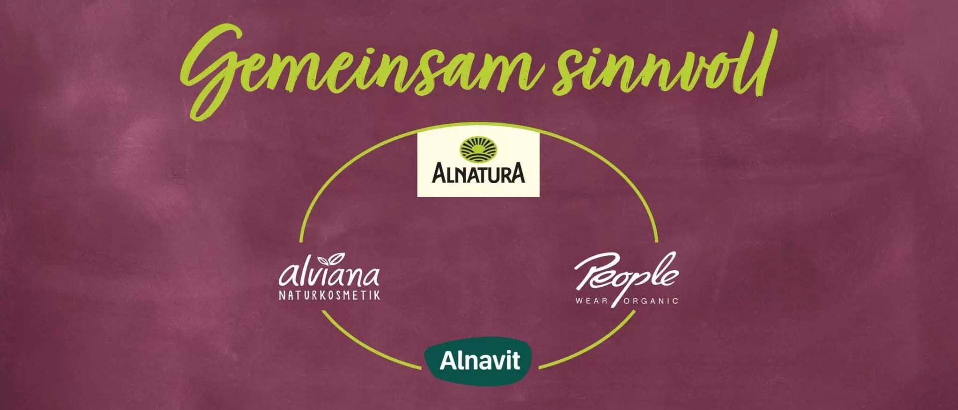 Drei Markenlogos 'Alnatura', 'alviana NATURKOSMETIK' und 'People WEAR ORGANIC' sind durch gelbe Linien kreisförmig mit dem Logo 'Alnavit' verbunden.