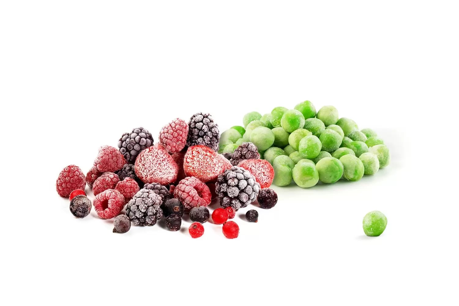 Produktkategorie