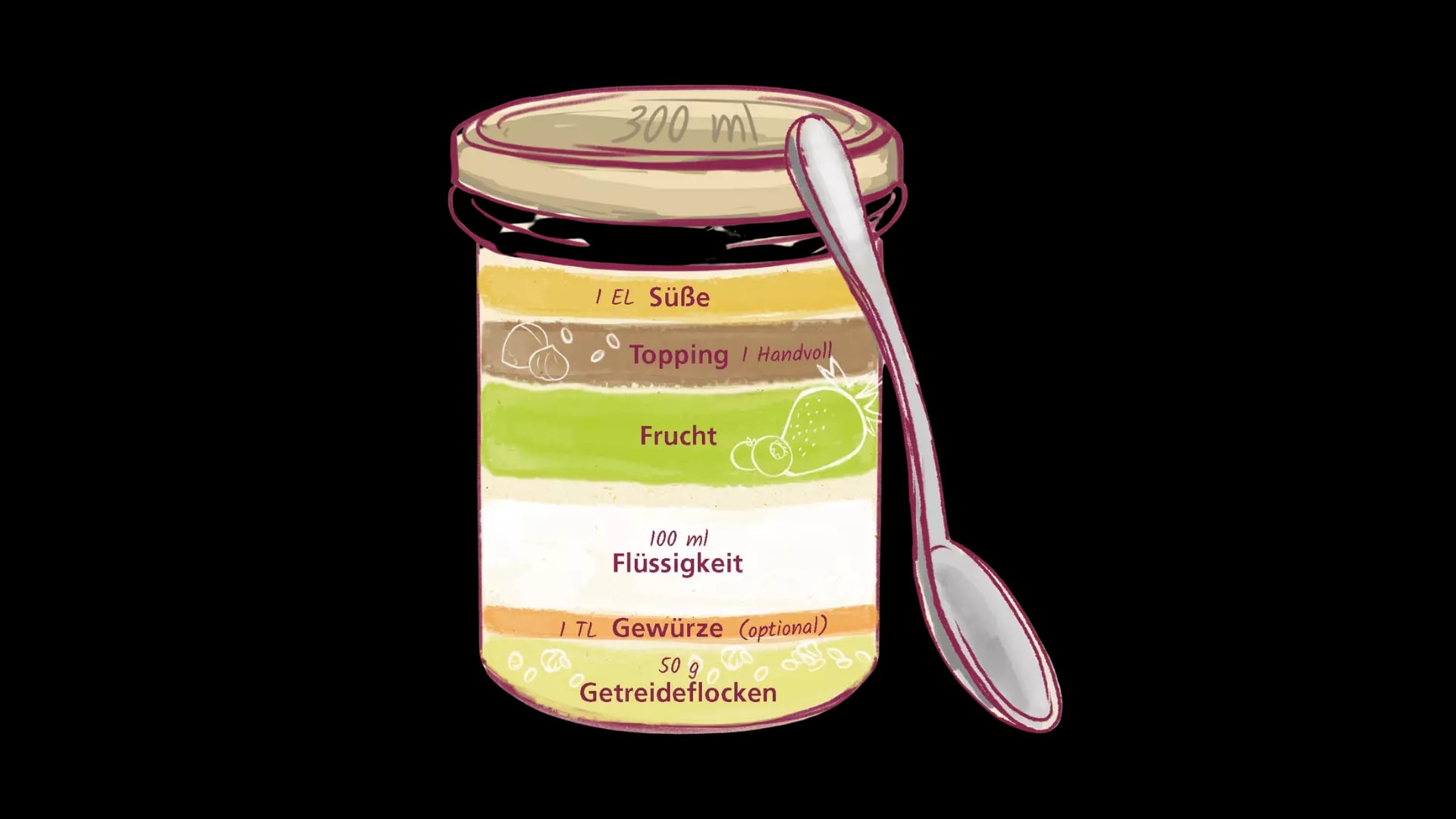 Baukasten Overnight Oats selber machen